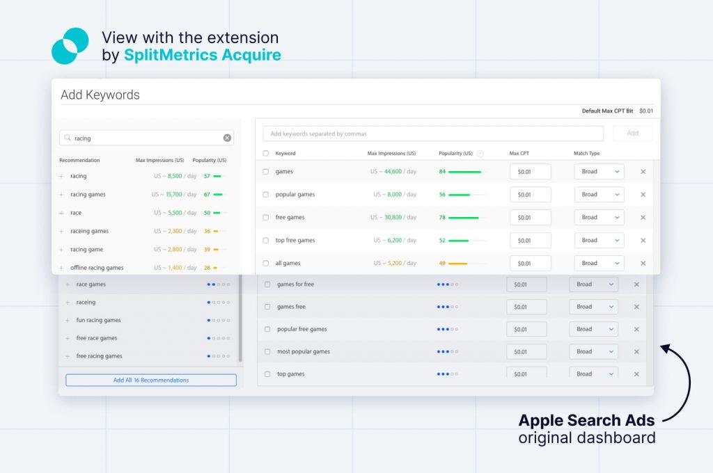 A comparison between Search popularity index in Apple Search Ads and more elaborate metric found in SplitMetrics Acquire. Visible inside the system and in Apple Search Ads with a Chrome plugin.