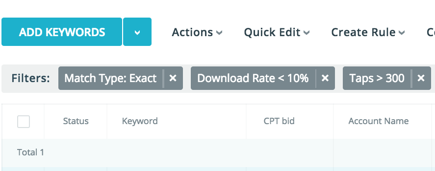 SearchAdsHQ low Download Rate filter