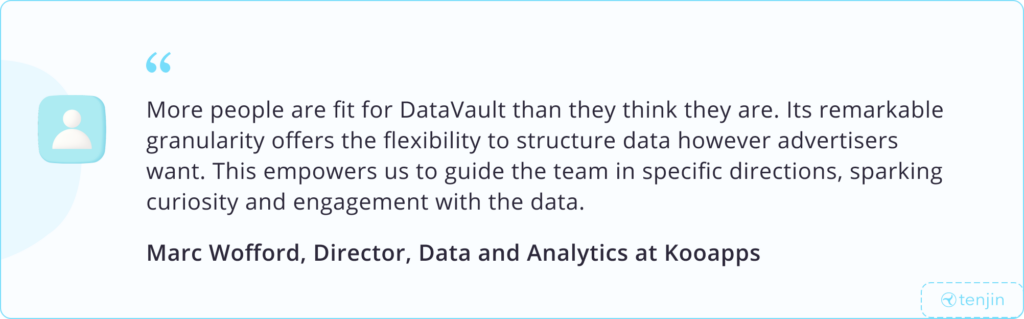 Pay Less for a User on Any Ad Network – Portfolio LTV Analysis