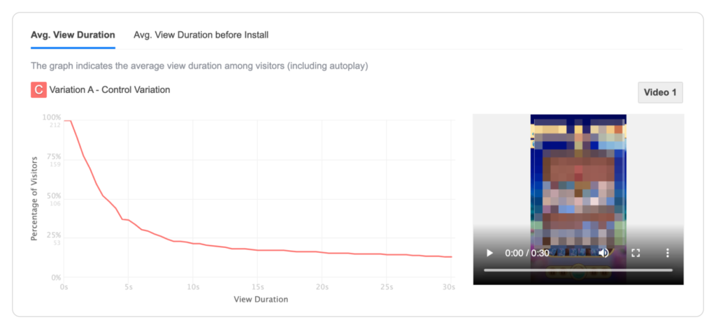 14 Mobile Gaming Trends and SplitMetrics&#8217; Apple Search Ads Benchmarks