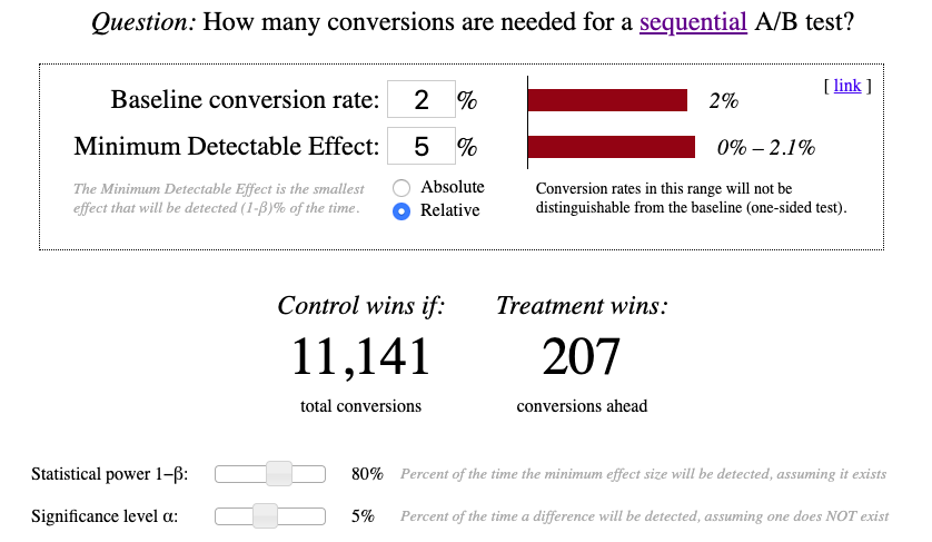 Sequential sampling in A/B testing